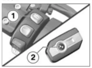 Huf Huelsbeck Fuerst Kg HUF5794 BMW Keyless Ride ID Device- system Lock