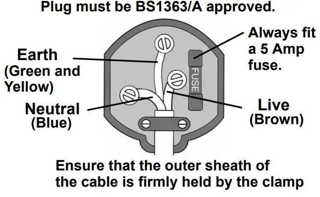 Clarke PSP105 250w Puddle Pump With Auto Sensor - ELECTRICAL