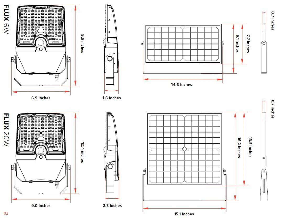SOLTECH FLUX Multifunctional Flood Light fig 1