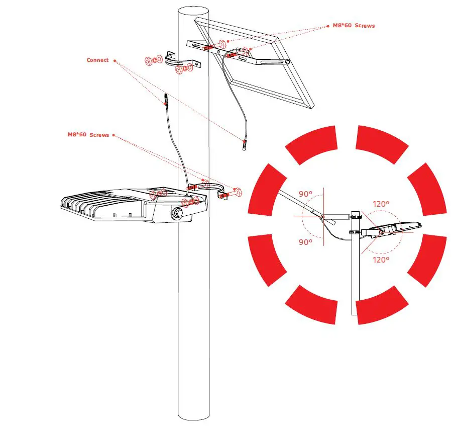 SOLTECH FLUX Multifunctional Flood Light fig 3