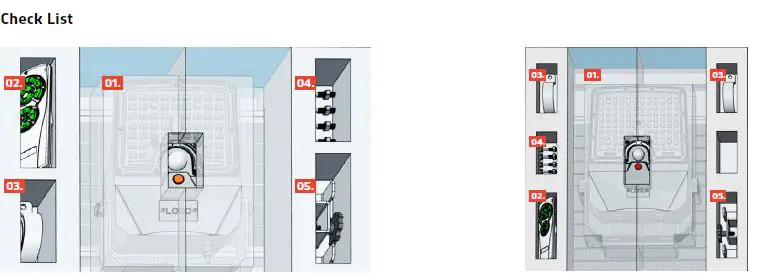 SOLTECH FLUX Multifunctional Flood Light fig 4