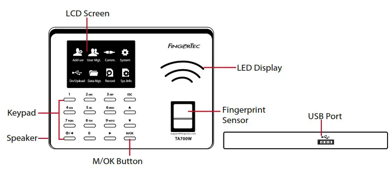 FINGeRTEC TA700W Biometrics Time Attendance System- Terminal Overview
