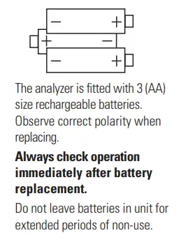 UEI TEST INSTRUMENT C165 Commercial Combustion Analyzer with Case fig18