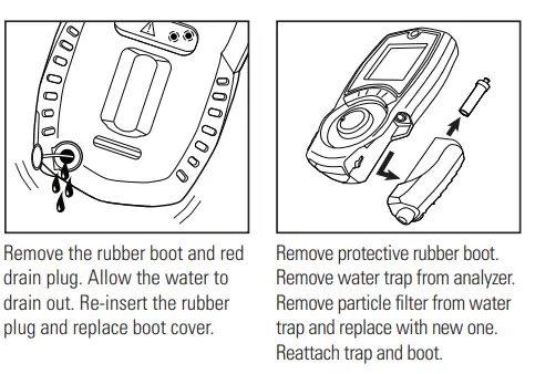 UEI TEST INSTRUMENT C165 Commercial Combustion Analyzer with Case fig6