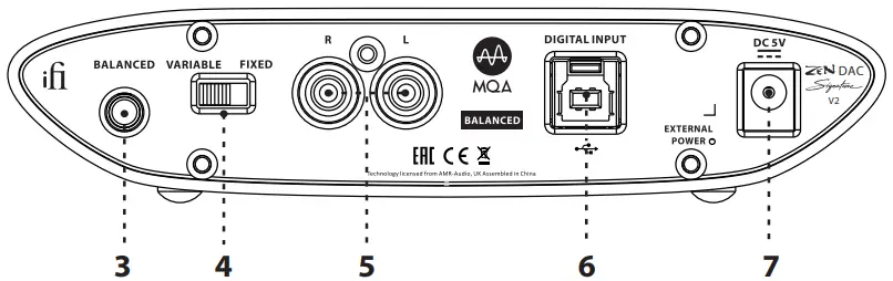 ifi ZEN DAC Signature V2 Pure Performance Desktop DAC - Format