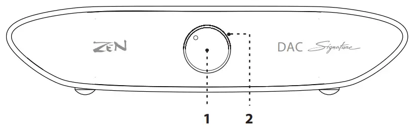 ifi ZEN DAC Signature V2 Pure Performance Desktop DAC