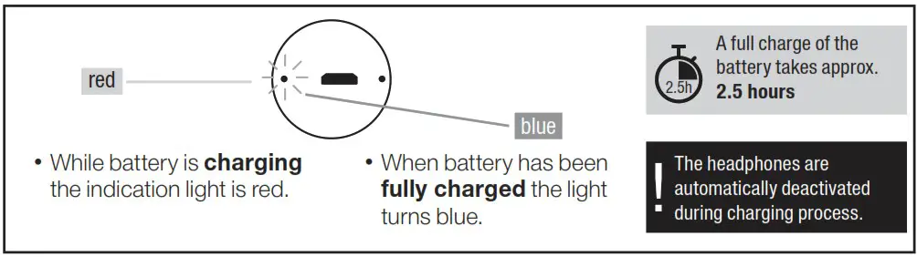 CRYSTAL AUDIO Studio1 Wireless Over Ear Headphones - Charge it 3