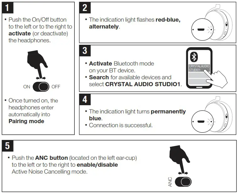 CRYSTAL AUDIO Studio1 Wireless Over Ear Headphones - Connect it 1