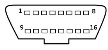 MUNiC 4G-Cat-4-WiFi-Hotspot-OBD-Dongle-