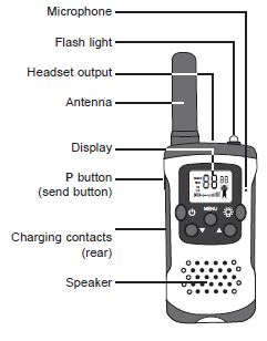 Alecto-FR-115-Walkie-Talkie-Kinder-FIG-2