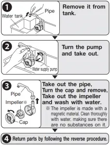 Clean-Accessories-illustrationext
