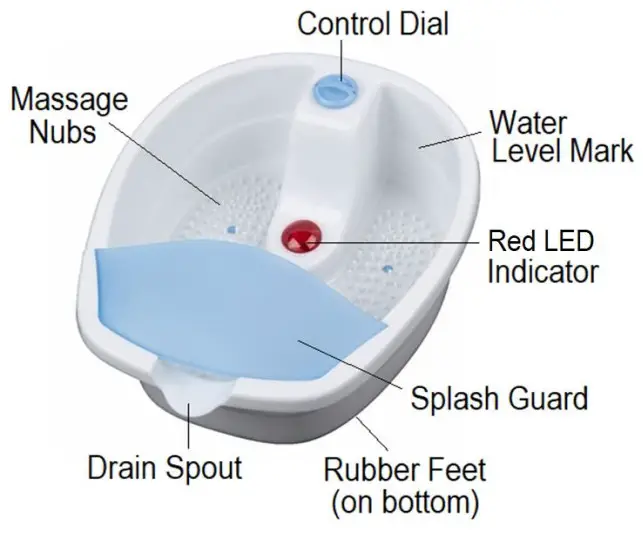 NuvoMed ISM 2 0953 Luxury Foot Spa Massager -