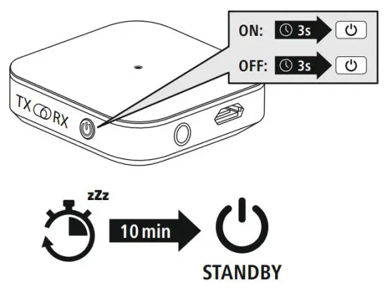 hama 00184154 Bluetooth Audio Transceiver Receiver - Switching
