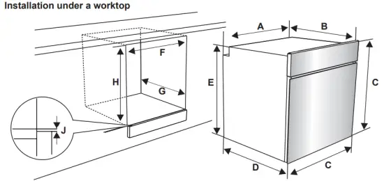 Installation of the Oven