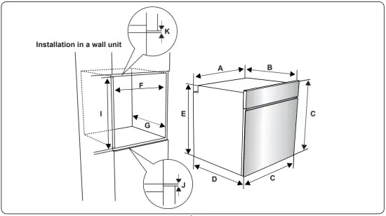 Installation of the Oven