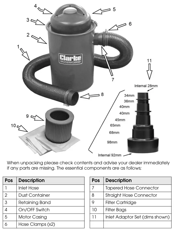 Clarke CWVE1 Vacuum Extractor - COMPONENTS