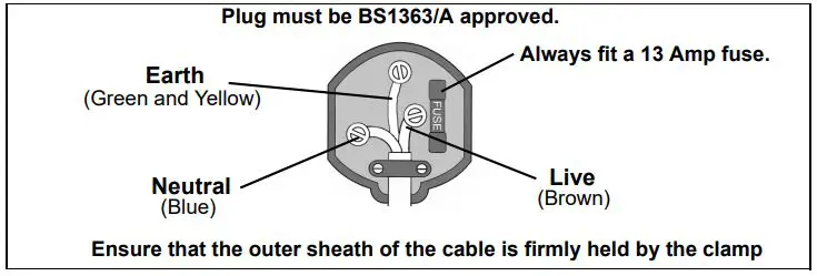 Clarke CWVE1 Vacuum Extractor - Plug must be BS1363 A approved