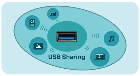 TP-Link Wireless MU-MIMO VDSL or ADSL Modem Router - Media Sharing