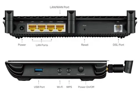TP-Link Wireless MU-MIMO VDSL or ADSL Modem Router - Ports & Buttons