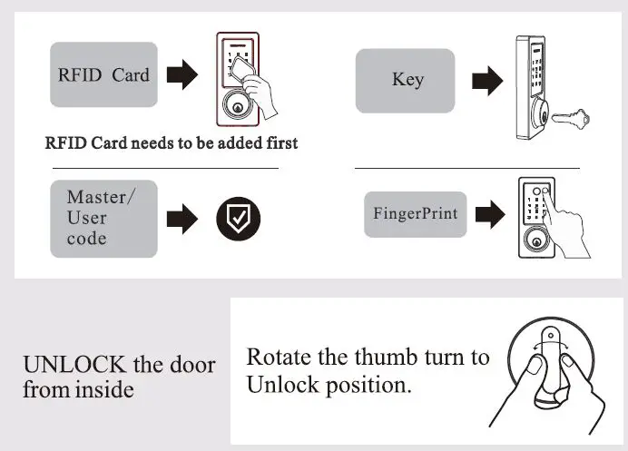 GEONFINO G5 Pro Smart Lock fig 30