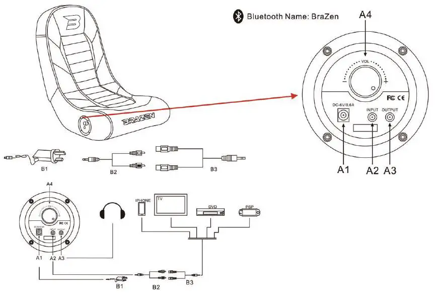 BRAZEN-18090-Python-2.0-Bluetooth-Gaming-Chair-fig-1