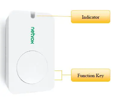 netvox R311D Wireless Asset Sensor Fig1