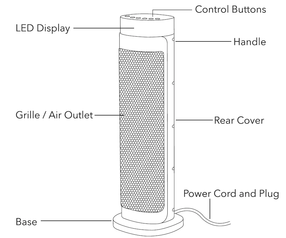 GiveBest-HPQ15J-E1-PTC-Fan-Heater-fig1