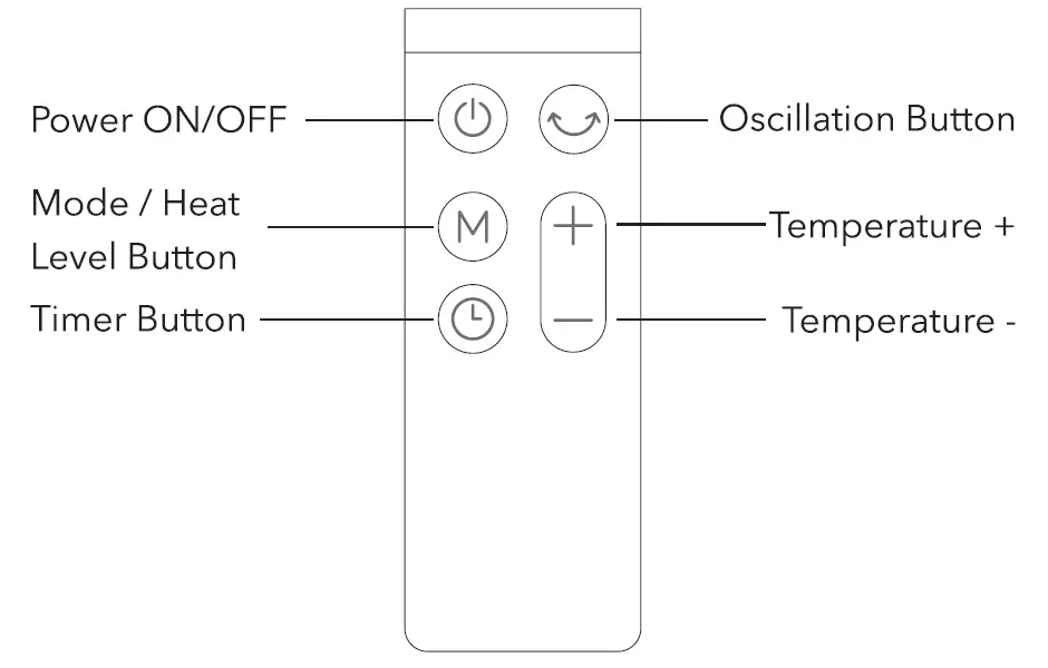 GiveBest-HPQ15J-E1-PTC-Fan-Heater-fig3