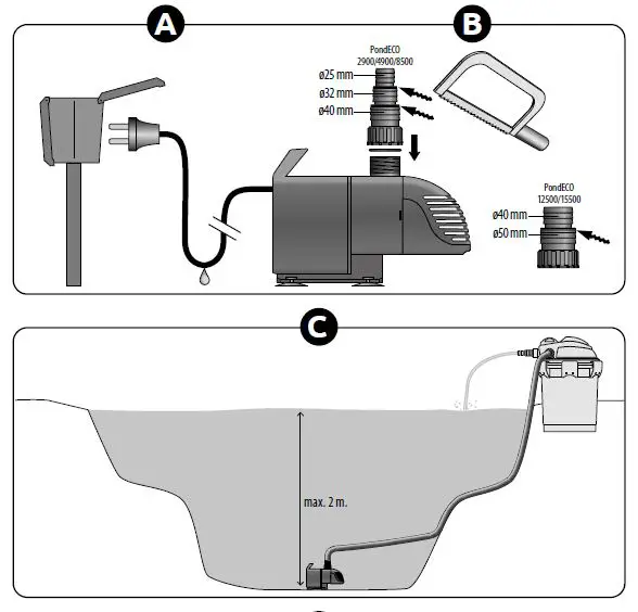 SuperFish 2900 Pond ECO Pump 1