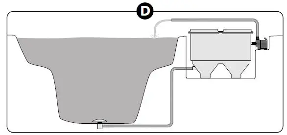 SuperFish 2900 Pond ECO Pump 2