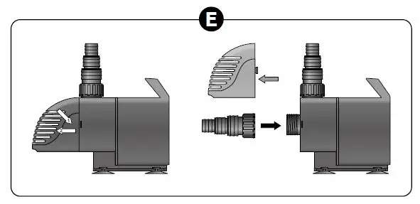SuperFish 2900 Pond ECO Pump 3