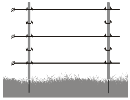PREMIER 1 PRS-I25 IntelliShock Solar Energizer PIC 18