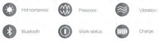 Dongguan M01 Eyes Care Massage - OPERATION METHOD