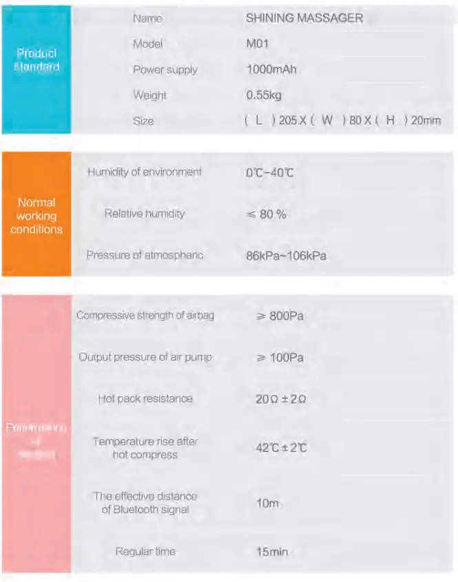 Dongguan M01 Eyes Care Massage - PRODUCT SPECIFICATION