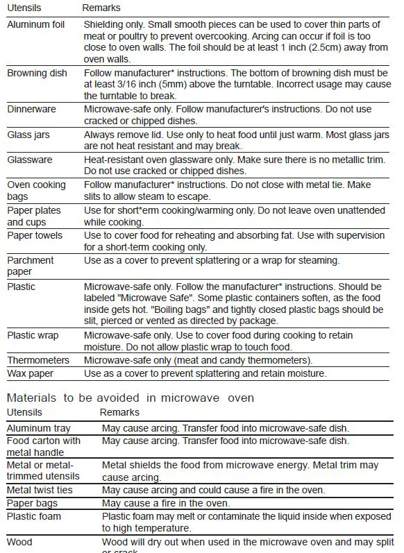 Guangdong-Midea-Kitchen-Appliances-Manufacturing-TM162A2GE-P-Microwave-Oven-1