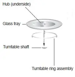 Guangdong-Midea-Kitchen-Appliances-Manufacturing-TM162A2GE-P-Microwave-Oven-3