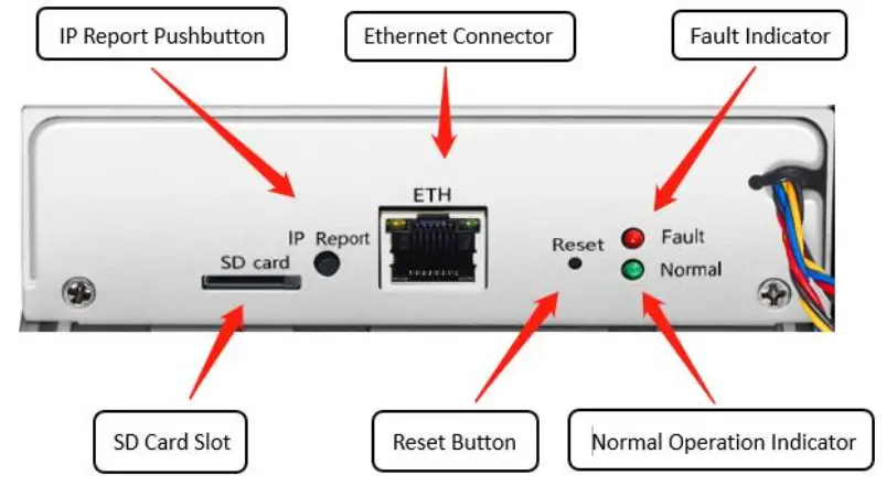 ANTMINER S19j Pro Blockchain BTC Bitcoin Miner - IP Report button