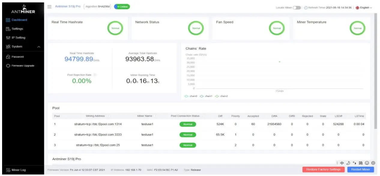 ANTMINER S19j Pro Blockchain BTC Bitcoin Miner - dashboard