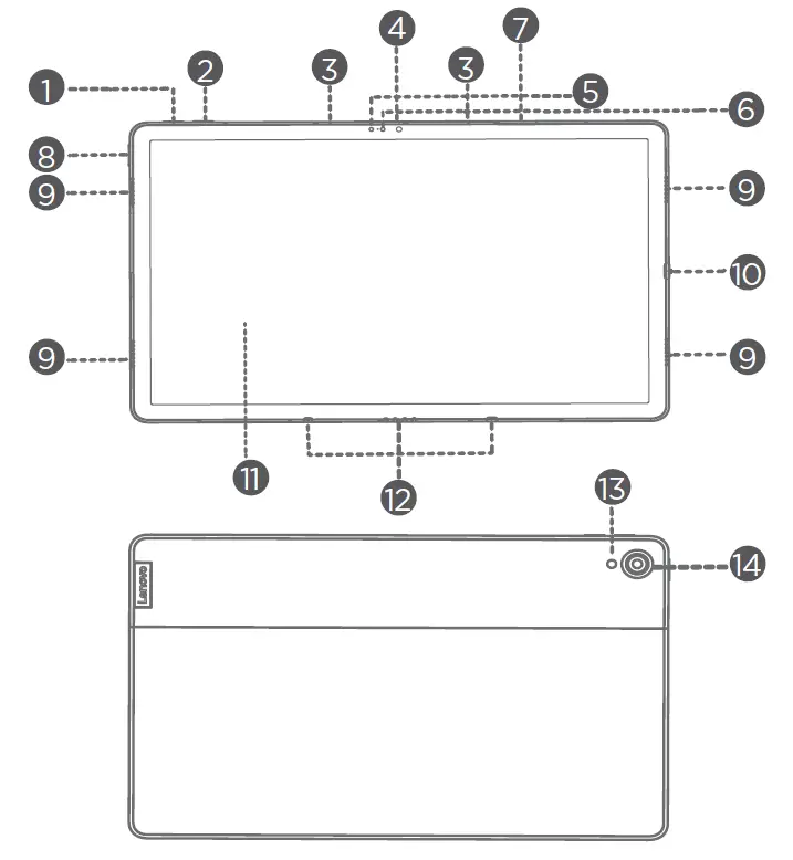 Lenovo-Tab-P11-Smart-Tablet-fig-1