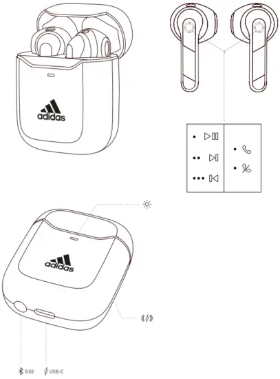 adidas ZNE 01 ANC True Wireless In-Ear Headphones - fig