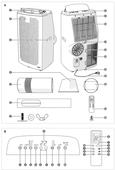 nedis ACMB1WT14 3 in 1 Mobile Air Conditioner - fig