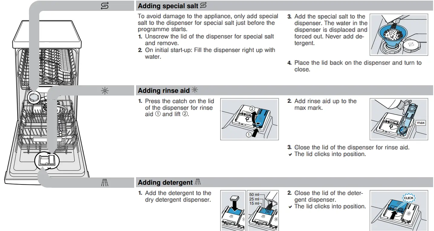 BOSCH SMS2HTI54E Freestanding Dishwasher - fig