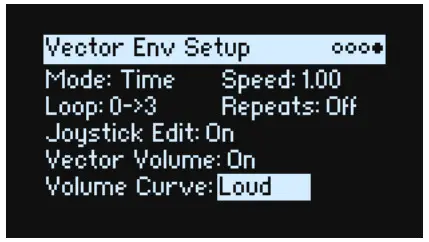 KORG Wavestate Wave Sequencing Synthesizer - Vector Volume Curve