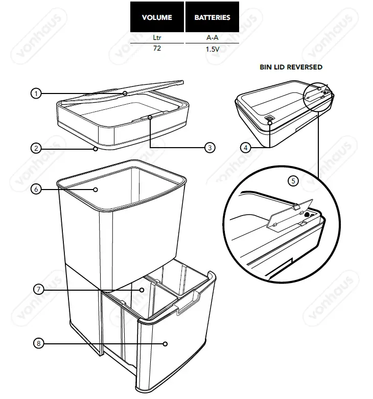 VonHaus-3000044-72L-3-Compartment-Senso- Bin-FIG-1