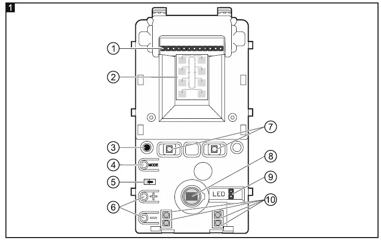Satel-SLIM-DUAL-LUNA-PET-Digital-Dual-FIG-1