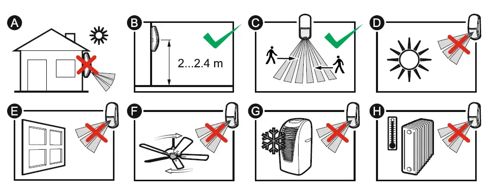 Satel-SLIM-DUAL-LUNA-PET-Digital-Dual-FIG-4