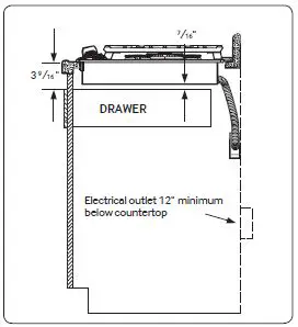 horizontal clearances