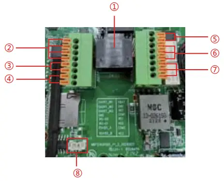 Fanvil i61 Outdoor Audio and Video Doorphone - Fig 9