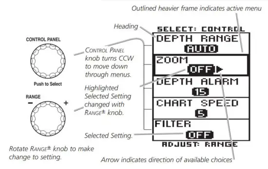 HUMMINBIRD TFX128 Fish Finder - CONTROL PANEL