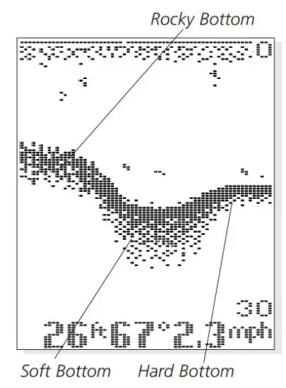 HUMMINBIRD TFX128 Fish Finder - SCREEN 3